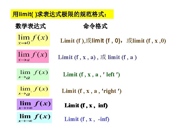 用limit( )求表达式极限的规范格式： 数学表达式 命令格式 Limit (f ), 或limit (f , 0)，或limit (f , x