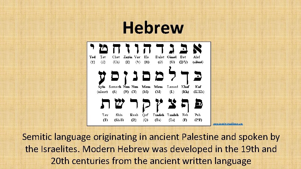 Hebrew www. jewishvirtuallibrary. org Semitic language originating in ancient Palestine and spoken by the