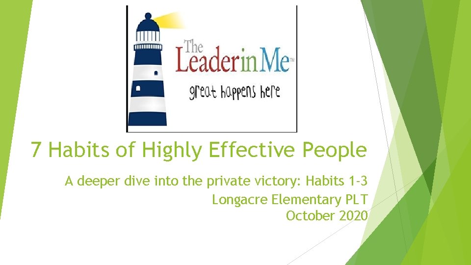 7 Habits of Highly Effective People A deeper dive into the private victory: Habits