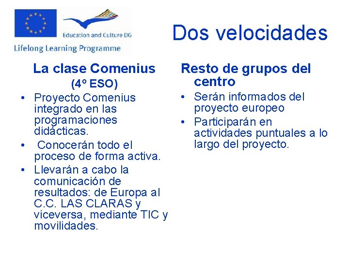 Dos velocidades La clase Comenius (4º ESO) • Proyecto Comenius integrado en las programaciones