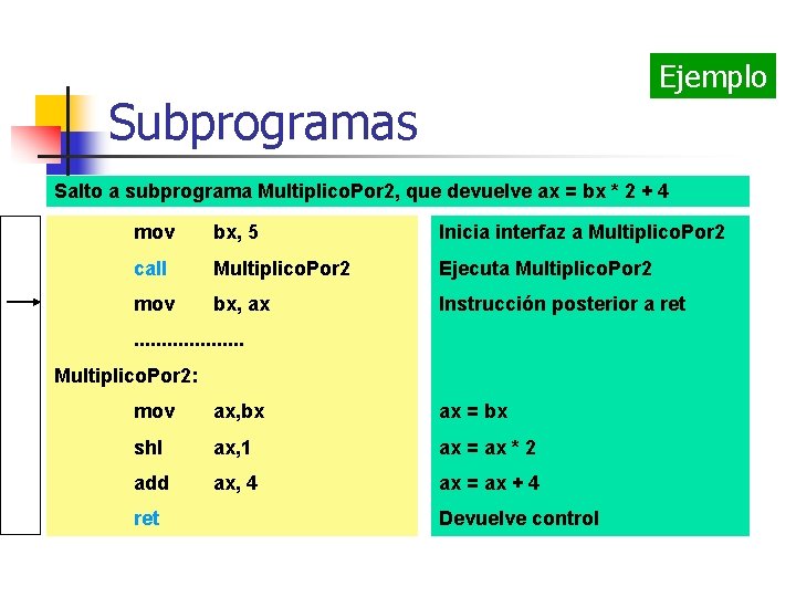 Ejemplo Subprogramas Salto a subprograma Multiplico. Por 2, que devuelve ax = bx *