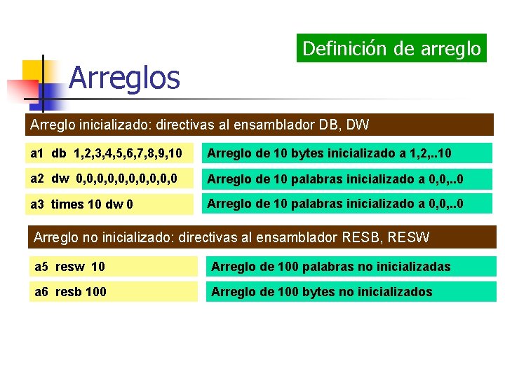 Arreglos Definición de arreglo Arreglo inicializado: directivas al ensamblador DB, DW a 1 db