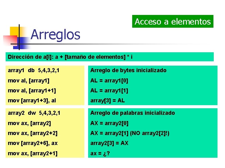 Acceso a elementos Arreglos Dirección de a[i]: a + [tamaño de elementos] * i