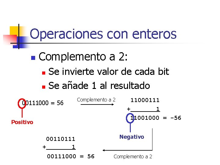 Operaciones con enteros n Complemento a 2: Se invierte valor de cada bit n