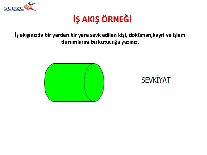 İŞ AKIŞ ÖRNEĞİ İş akışınızda bir yerden bir yere sevk edilen kişi, doküman, kayıt