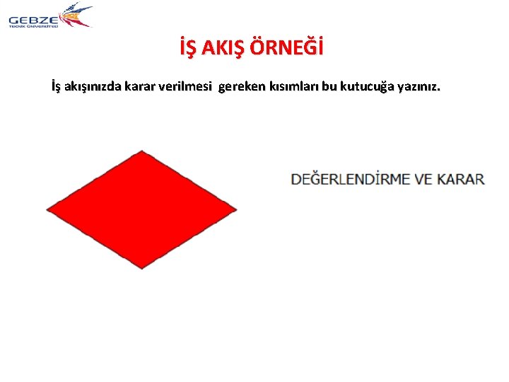 İŞ AKIŞ ÖRNEĞİ İş akışınızda karar verilmesi gereken kısımları bu kutucuğa yazınız. 