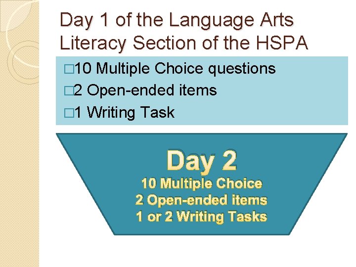 Day 1 of the Language Arts Literacy Section of the HSPA � 10 Multiple