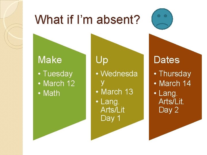 What if I’m absent? Make Up Dates • Tuesday • March 12 • Math