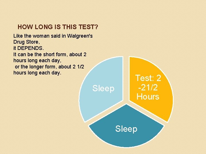 HOW LONG IS THIS TEST? Like the woman said in Walgreen's Drug Store, it