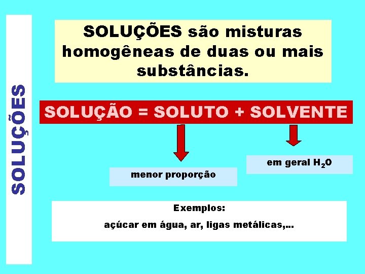 SOLUÇÕES são misturas homogêneas de duas ou mais substâncias. SOLUÇÃO = SOLUTO + SOLVENTE