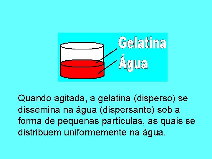 Quando agitada, a gelatina (disperso) se dissemina na água (dispersante) sob a forma de