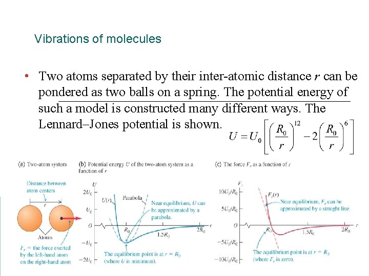 Vibrations of molecules • Two atoms separated by their inter-atomic distance r can be
