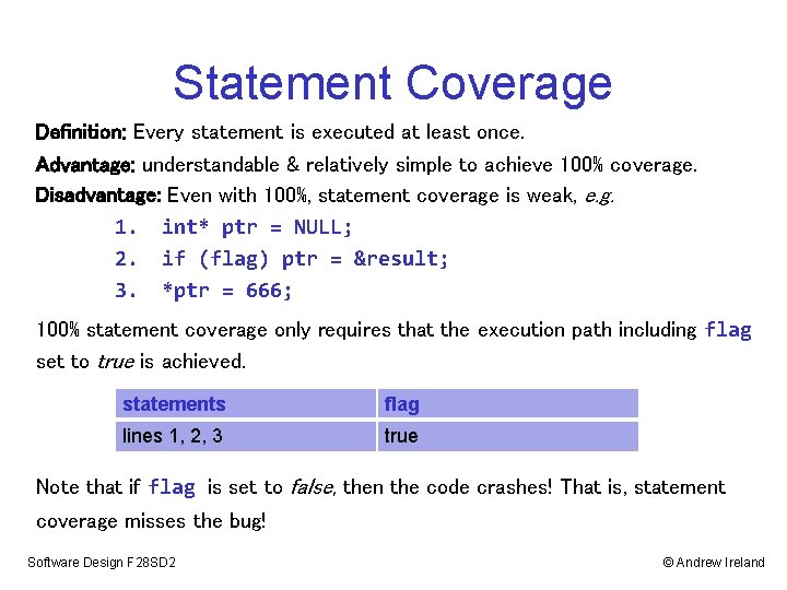 Statement Coverage Definition: Every statement is executed at least once. Advantage: understandable & relatively Statement Coverage Definition: Every statement is executed at least once. Advantage: understandable & relatively