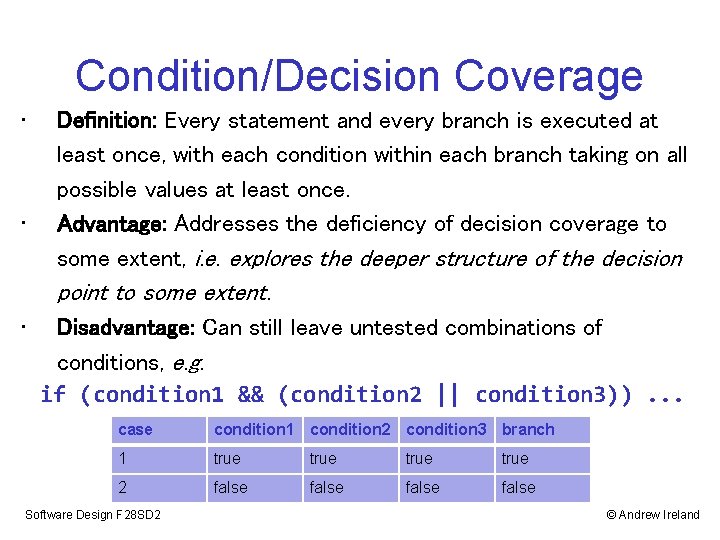 Condition/Decision Coverage • • Definition: Every statement and every branch is executed at least Condition/Decision Coverage • • Definition: Every statement and every branch is executed at least