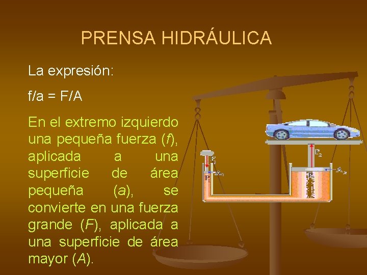 PRENSA HIDRÁULICA La expresión: f/a = F/A En el extremo izquierdo una pequeña fuerza PRENSA HIDRÁULICA La expresión: f/a = F/A En el extremo izquierdo una pequeña fuerza