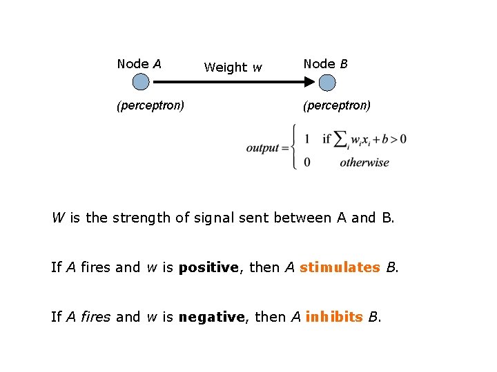 Node A (perceptron) Weight w Node B (perceptron) W is the strength of signal