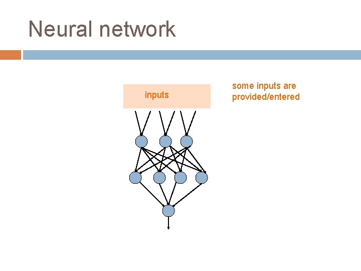 Neural network inputs some inputs are provided/entered 