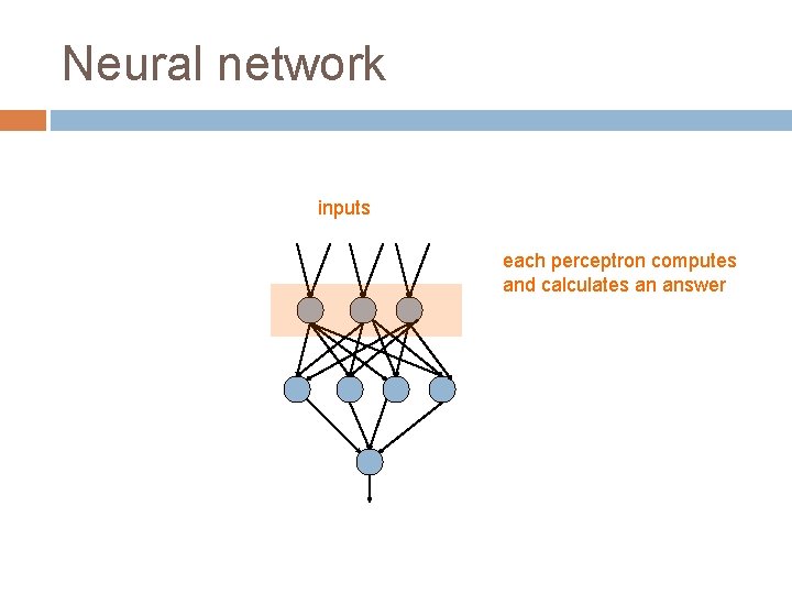 Neural network inputs each perceptron computes and calculates an answer 