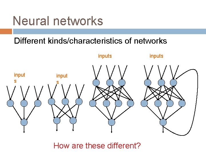 Neural networks Different kinds/characteristics of networks input s How are these different? inputs 