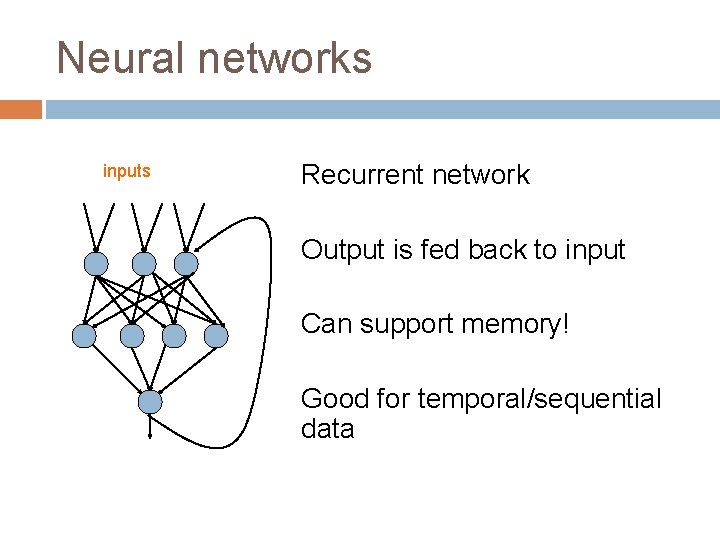 Neural networks inputs Recurrent network Output is fed back to input Can support memory!