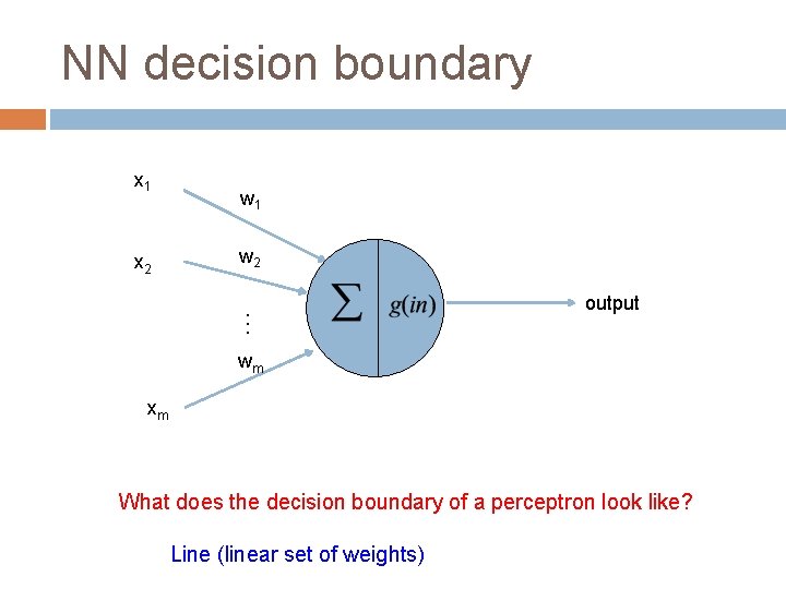 NN decision boundary x 1 x 2 w 1 w 2 … output wm