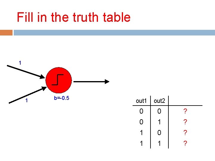 Fill in the truth table 1 1 b=-0. 5 out 1 out 2 0