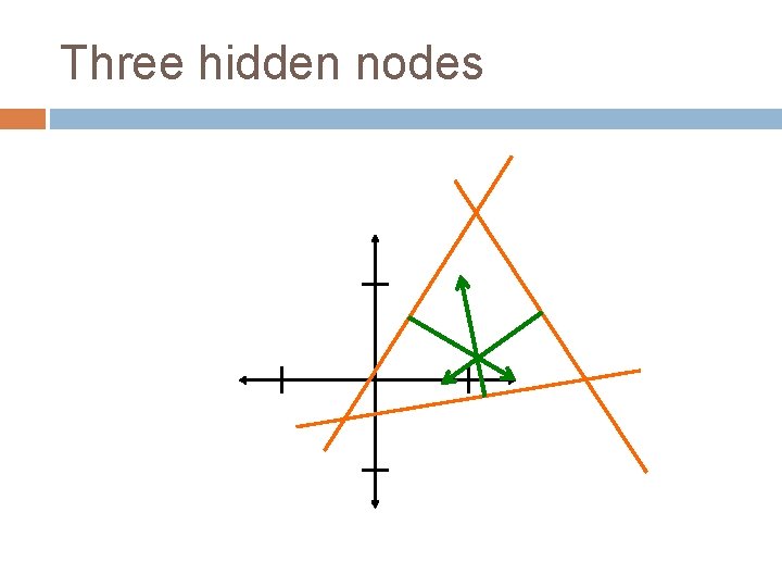 Three hidden nodes 