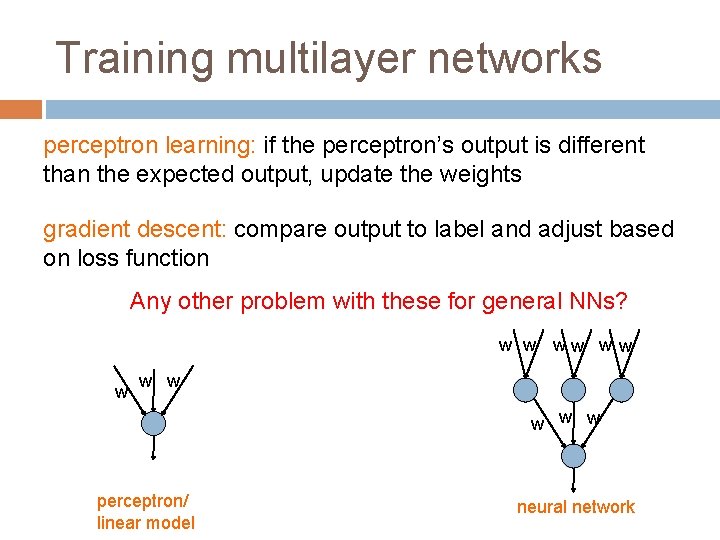 Training multilayer networks perceptron learning: if the perceptron’s output is different than the expected