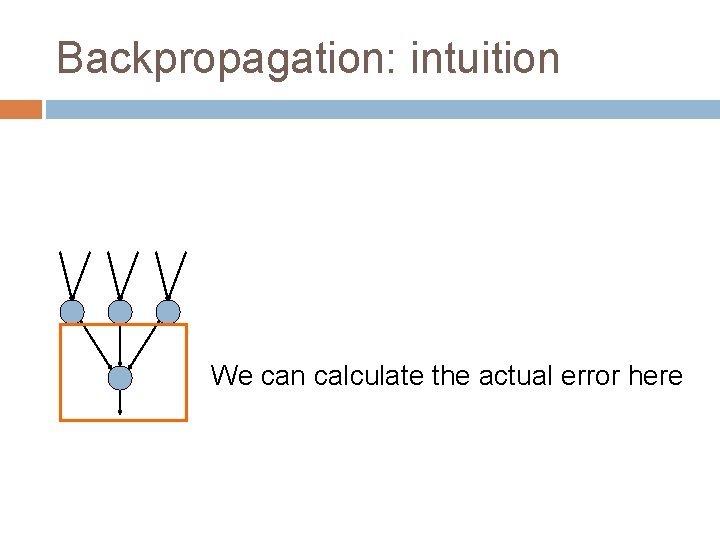 Backpropagation: intuition We can calculate the actual error here 
