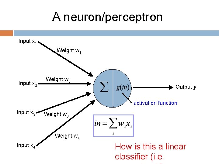 A neuron/perceptron Input x 1 Weight w 1 Input x 2 Weight w 2