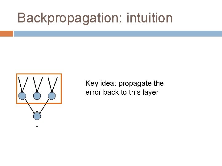 Backpropagation: intuition Key idea: propagate the error back to this layer 