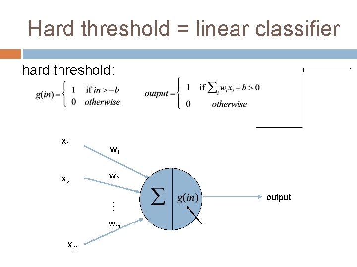 Hard threshold = linear classifier hard threshold: x 1 x 2 w 1 w