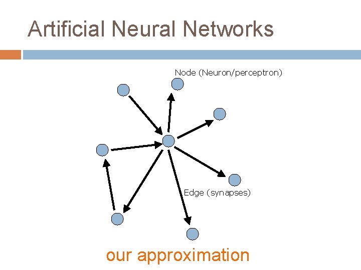 Artificial Neural Networks Node (Neuron/perceptron) Edge (synapses) our approximation 