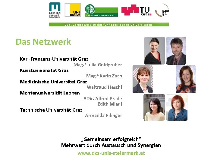 Das Netzwerk Karl-Franzens-Universität Graz Kunstuniversität Graz Mag. a Julia Goldgruber Mag. a Karin Zach