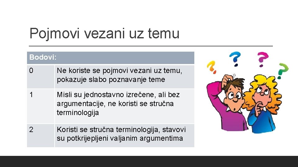 Pojmovi vezani uz temu Bodovi: 0 Ne koriste se pojmovi vezani uz temu, pokazuje Pojmovi vezani uz temu Bodovi: 0 Ne koriste se pojmovi vezani uz temu, pokazuje