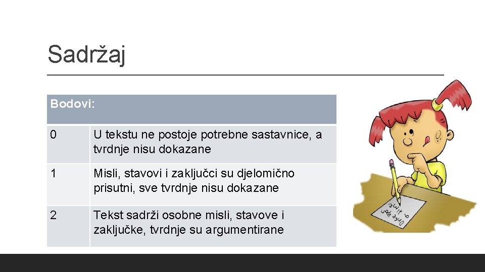 Sadržaj Bodovi: 0 U tekstu ne postoje potrebne sastavnice, a tvrdnje nisu dokazane 1