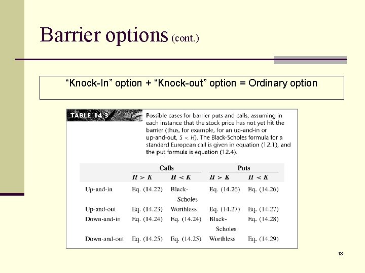 Barrier options (cont. ) “Knock-In” option + “Knock-out” option = Ordinary option 13 