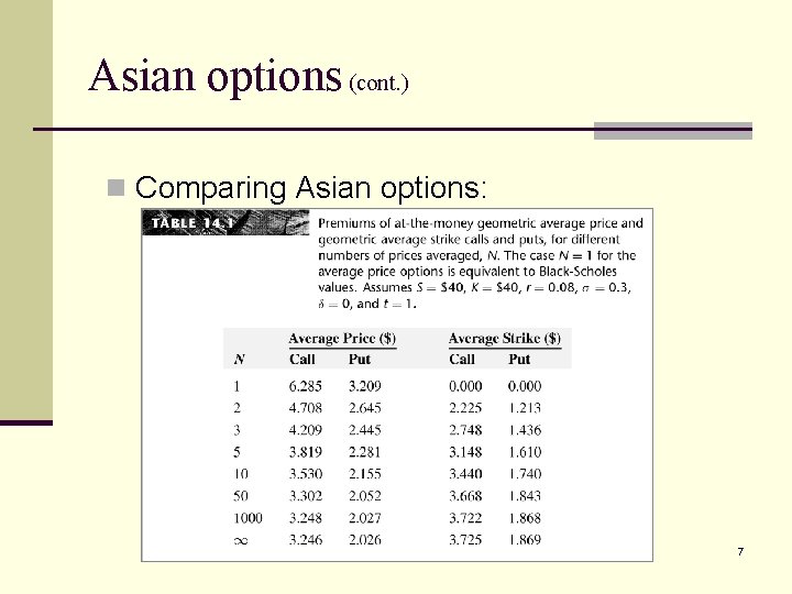 Asian options (cont. ) n Comparing Asian options: 7 