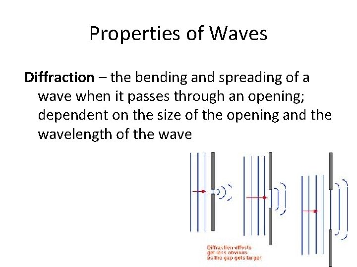 Properties of Waves Diffraction – the bending and spreading of a wave when it