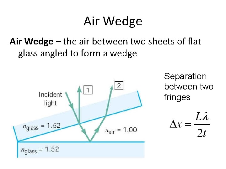 Air Wedge – the air between two sheets of flat glass angled to form