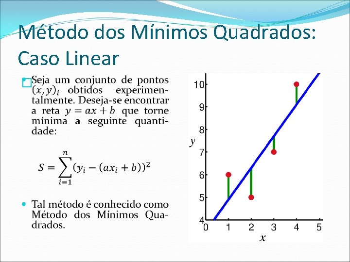 Método dos Mínimos Quadrados: Caso Linear � 