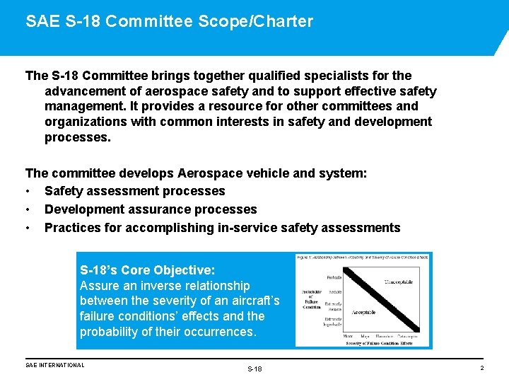 SAE S-18 Committee Scope/Charter The S-18 Committee brings together qualified specialists for the advancement SAE S-18 Committee Scope/Charter The S-18 Committee brings together qualified specialists for the advancement