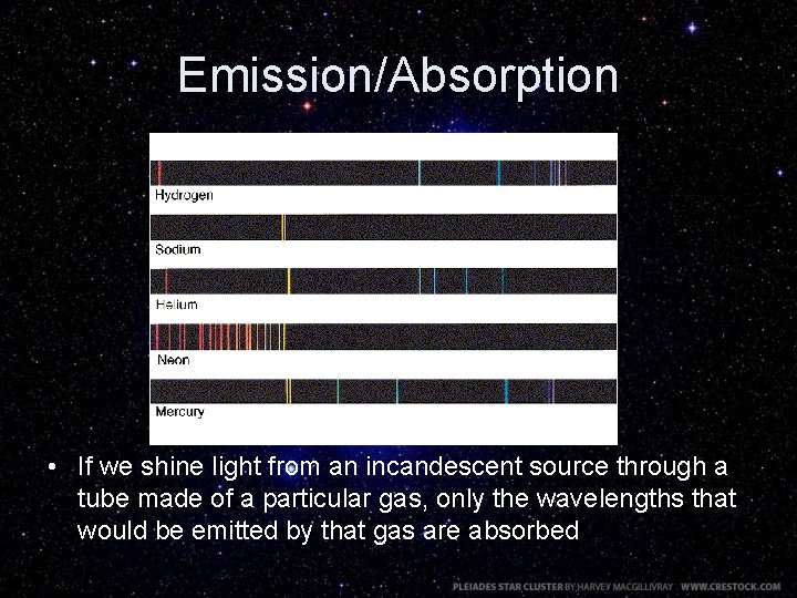 Emission/Absorption • If we shine light from an incandescent source through a tube made