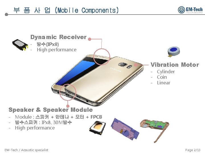 부 품 사 업 (Mobile Components) Dynamic Receiver - 방수(IPx 8) - High performance
