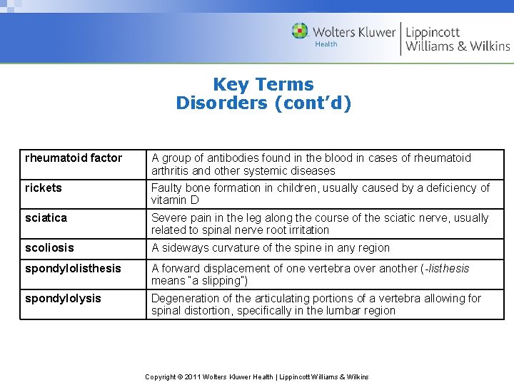 Key Terms Disorders (cont’d) rheumatoid factor A group of antibodies found in the blood