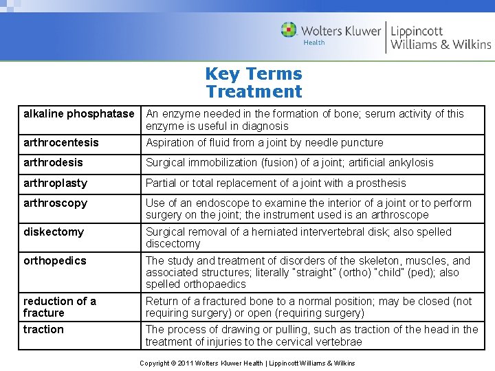 Key Terms Treatment alkaline phosphatase An enzyme needed in the formation of bone; serum