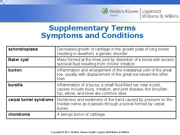 Supplementary Terms Symptoms and Conditions achondroplasia Decreased growth of cartilage in the growth plate