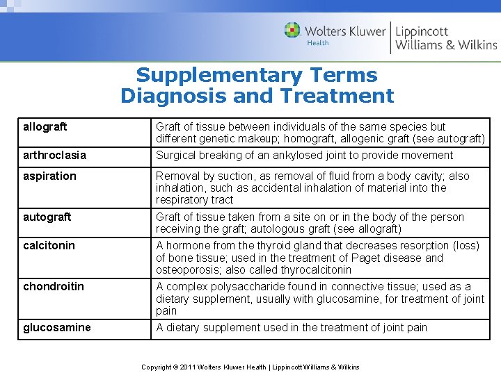 Supplementary Terms Diagnosis and Treatment allograft Graft of tissue between individuals of the same