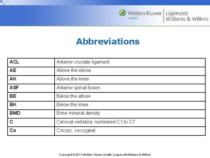 Abbreviations ACL Anterior cruciate ligament AE Above the elbow AK Above the knee ASF