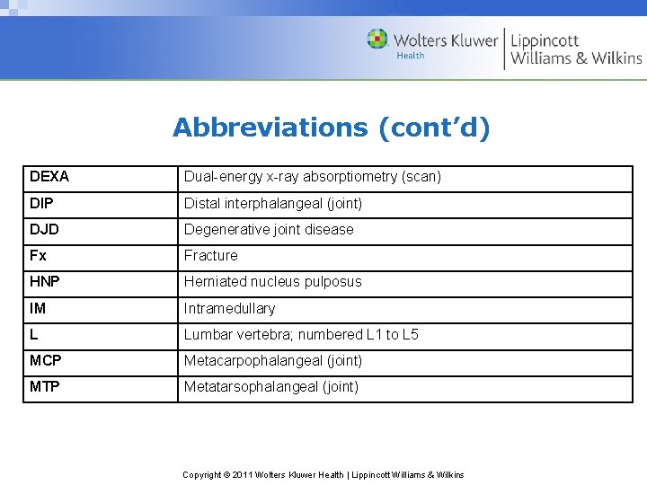 Abbreviations (cont’d) DEXA Dual-energy x-ray absorptiometry (scan) DIP Distal interphalangeal (joint) DJD Degenerative joint